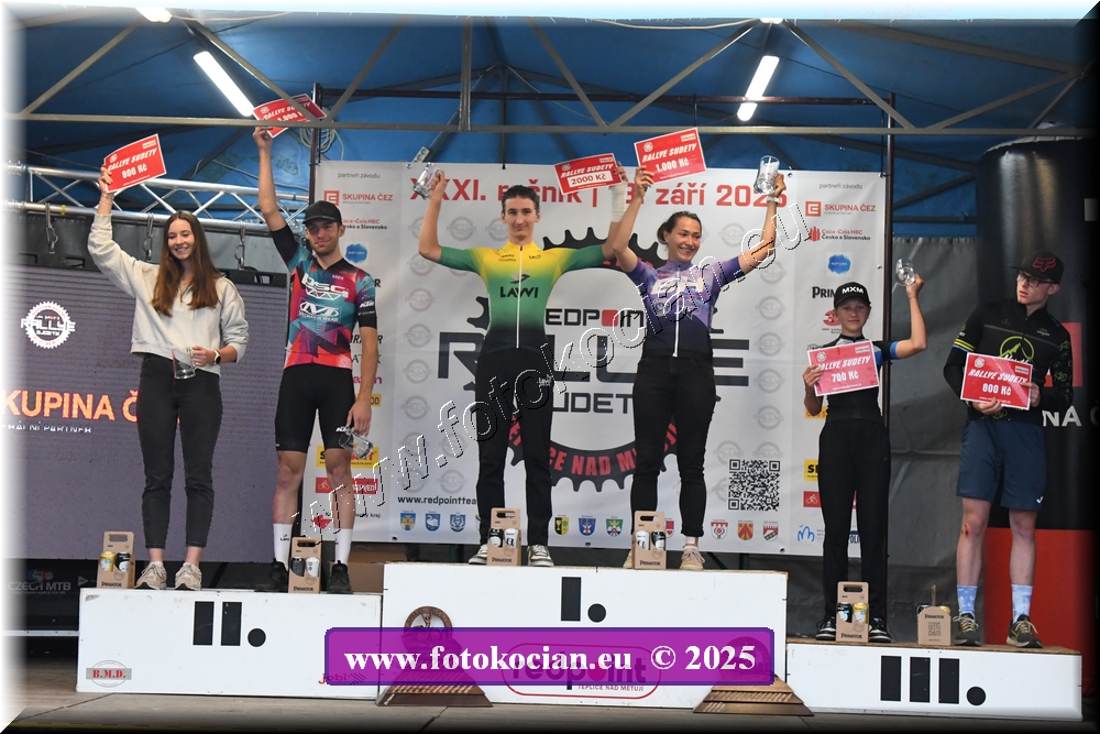 Náhled obrázku: 2025-2893-Sudety-.JPG