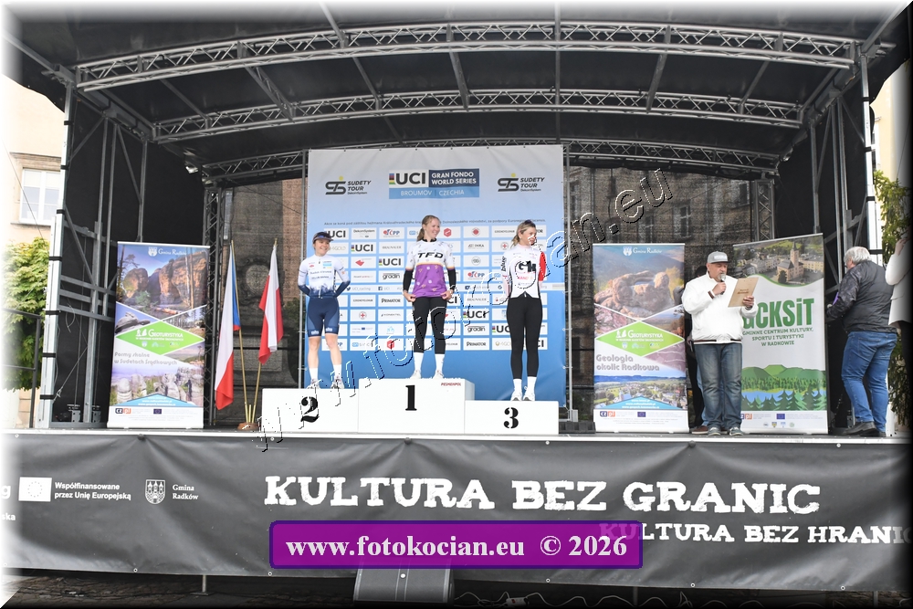 Náhled obrázku: 2026-1000-Radkow.JPG