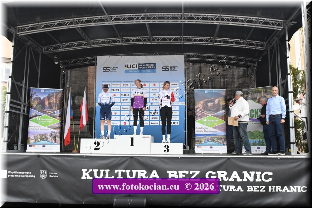 Náhled obrázku: 2026-1001-Radkow.JPG