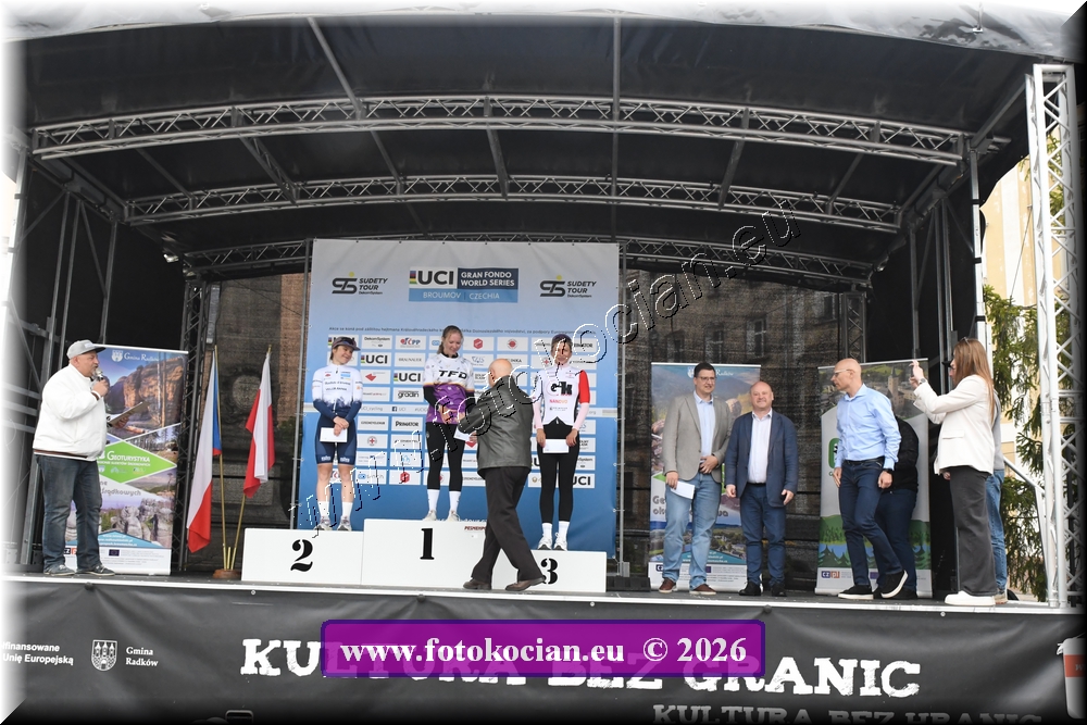 Náhled obrázku: 2026-1002-Radkow.JPG