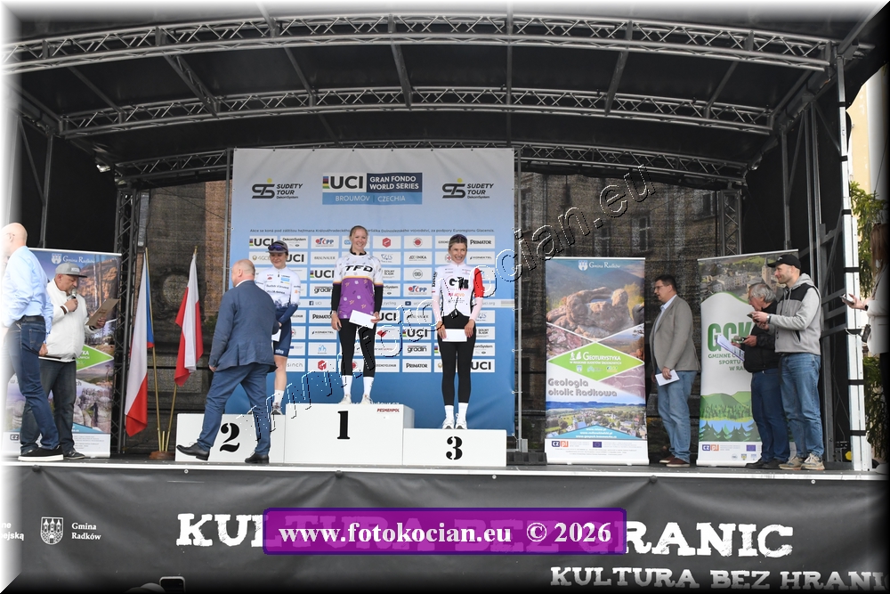 Náhled obrázku: 2026-1003-Radkow.JPG