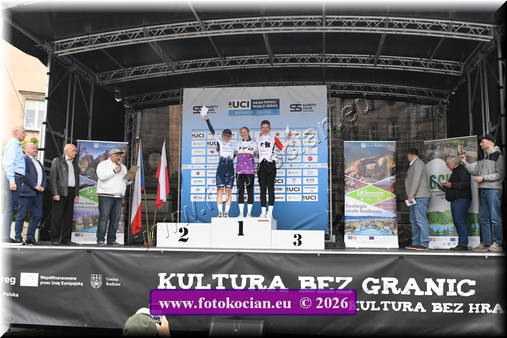 Náhled obrázku: 2026-1004-Radkow.JPG