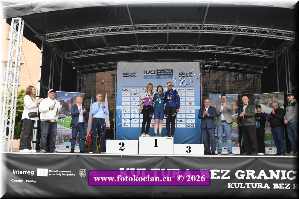 Náhled obrázku: 2026-1041-Radkow.JPG