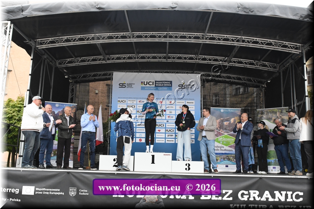 Náhled obrázku: 2026-1046-Radkow.JPG