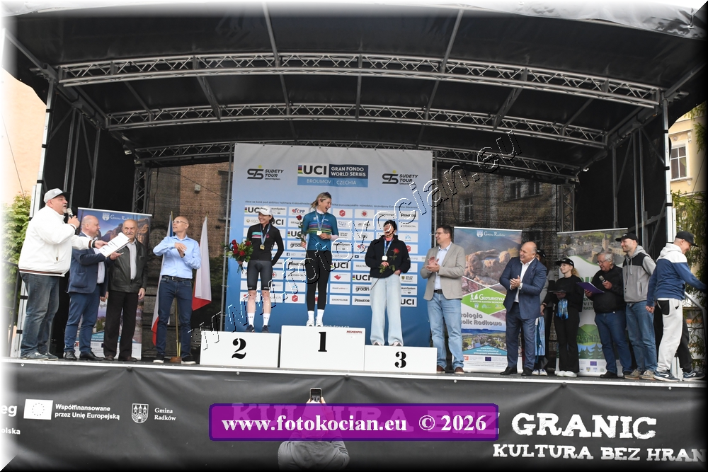 Náhled obrázku: 2026-1048-Radkow.JPG