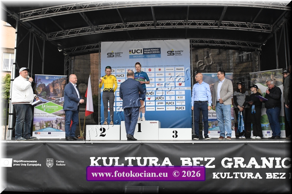 Náhled obrázku: 2026-1061-Radkow.JPG