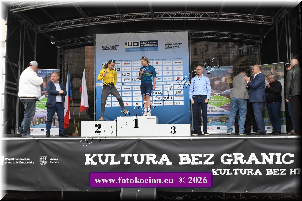 Náhled obrázku: 2026-1062-Radkow.JPG