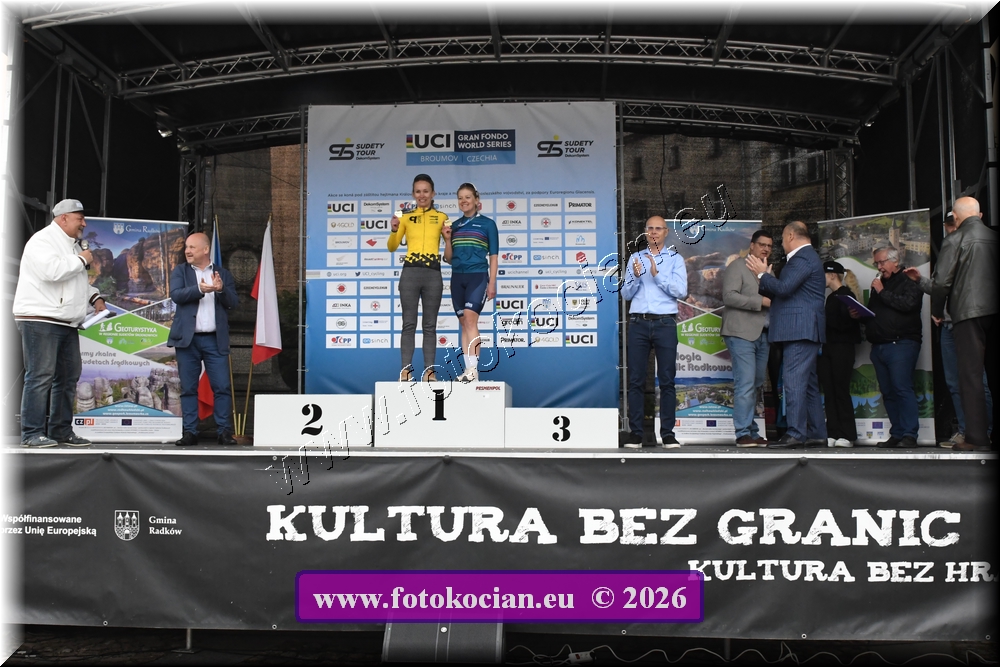 Náhled obrázku: 2026-1063-Radkow.JPG