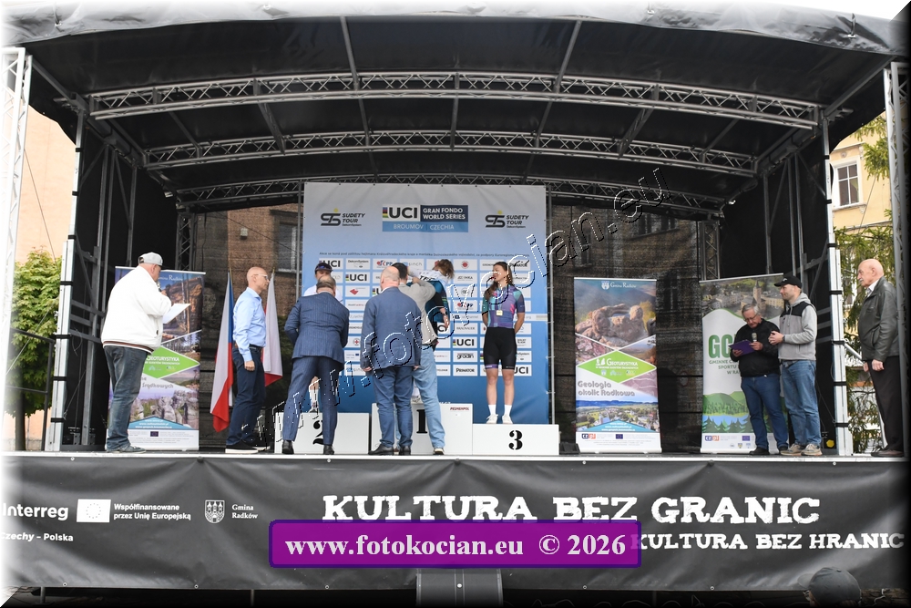 Náhled obrázku: 2026-1067-Radkow.JPG