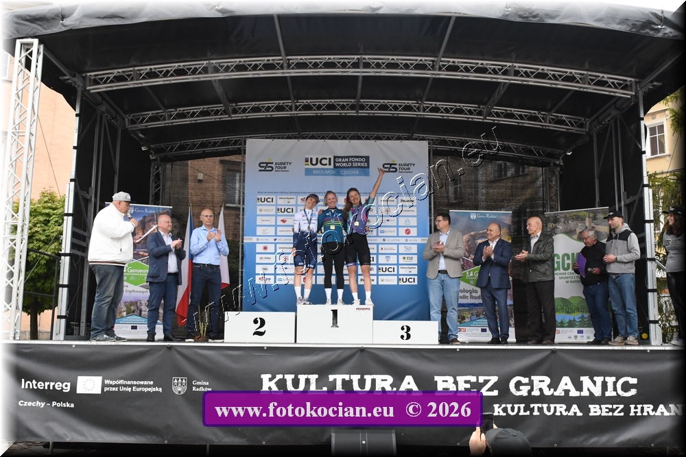 Náhled obrázku: 2026-1069-Radkow.JPG