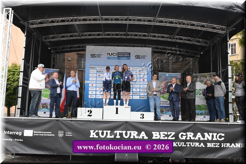 Náhled obrázku: 2026-1070-Radkow.JPG