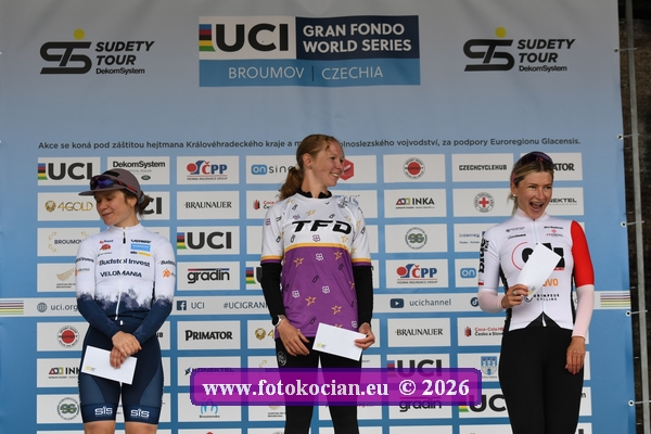 2025-2011-Radkow.JPG