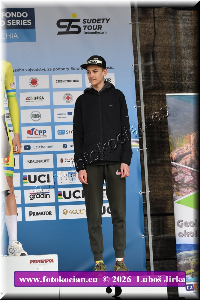 Náhled obrázku: 2025-2040-Radkow.JPG
